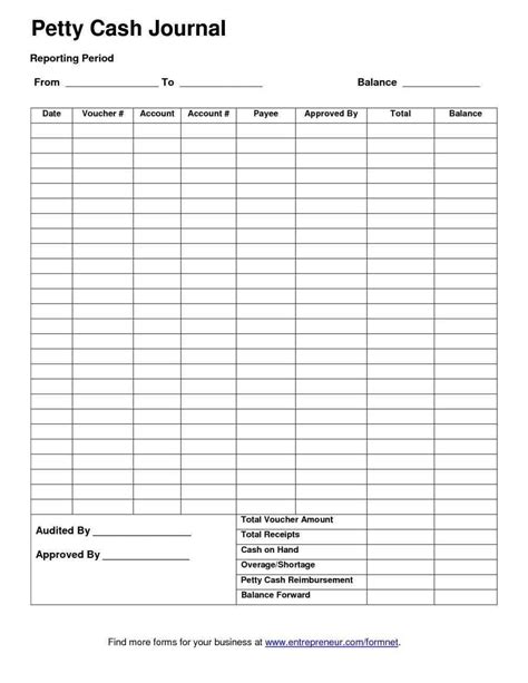 Petty Cash Reconciliation Form Excel (With images) Money template ...