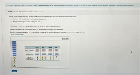 Part A - ﻿Deducing phenotypes and genotypes of selfed | Chegg.com