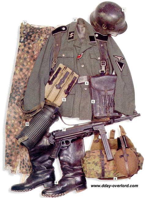 German WW2 Waffen SS Uniforms