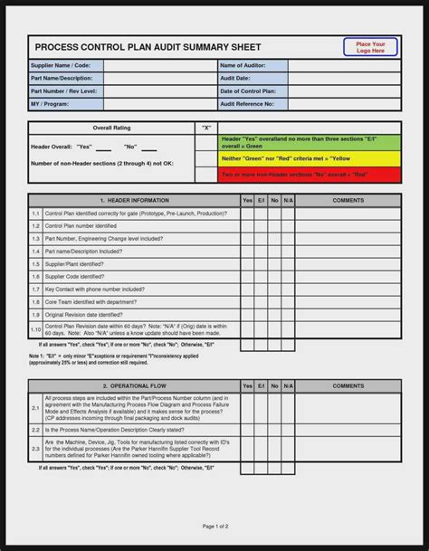 Supplier Audit Checklist Example Templates : Novalaser Templates With ...