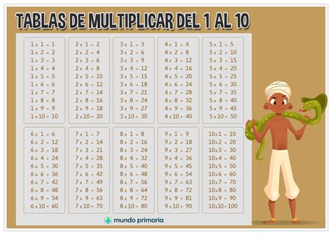 Como Me Aprendo Las Tablas De Multiplicar - Image to u