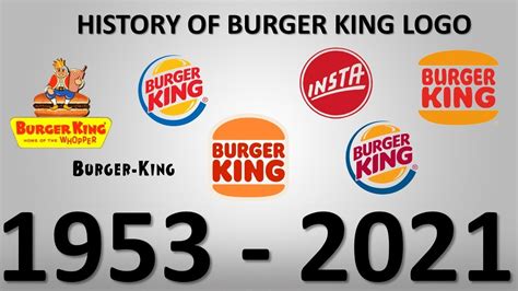 Burger King Logo History