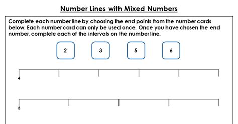 Number Lines with Mixed Numbers – Discussion Problem – Classroom ...