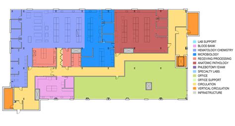 Lab Floor Plan Designs | Hot Sex Picture