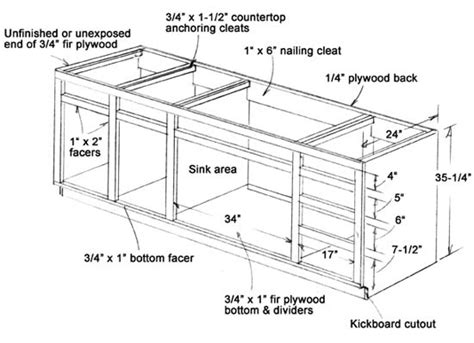 Guide Woodworking plans kitchen cabinet | DIY Simple Woodworking