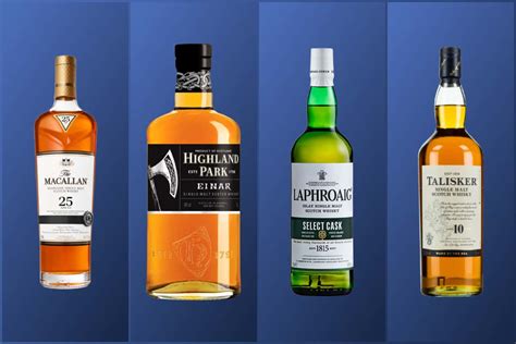 Top Scotch Brands