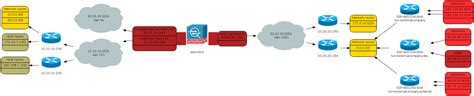 10 Cisco Firewall Icon Images - Cisco ASA Firewall Icon, Firewall Cisco Network Icons and Cisco ...