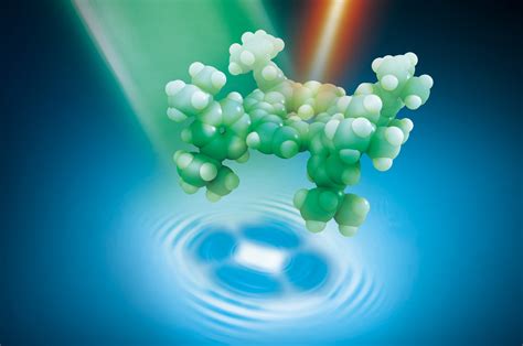 Research in Theory of Nanophotonics Group | Theory of Nanophotonics Group