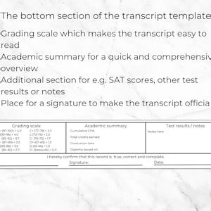 High School Diploma Template, High School Transcript, Graduation Template Bundle, Editable ...