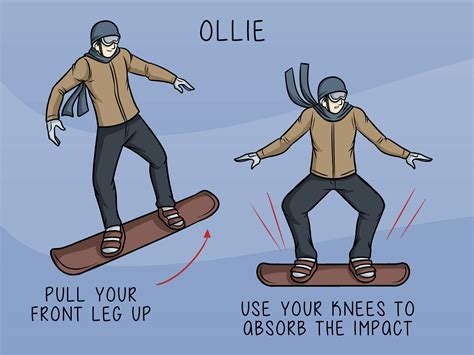 How to Snowboard for Beginners (with Pictures) - wikiHow