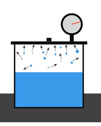 Colligative Property - Vapor Pressure Lowering