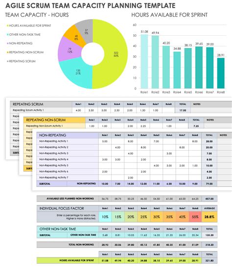 Scrum Team Capacity Planning Template