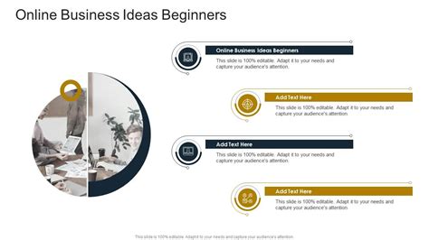 Online Business Ideas Beginners In Powerpoint And Google Slides Cpb