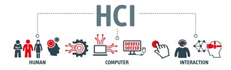 Human-Computer Interaction (HCI): Key Principles |BotPenguin