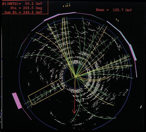 Jet (particle physics) - Wikipedia