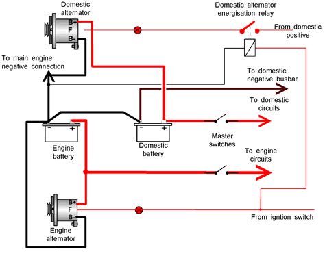 Alternator Wiring Diagram