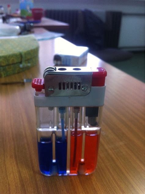 Double lighter (X-post r/mildlyinteresting) : r/Lighter