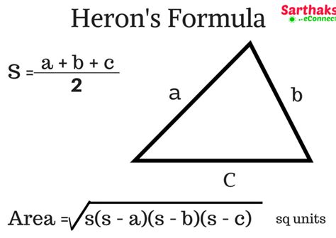 Heron's Formula: Notes, Examples, For class 9 Revise, Learn