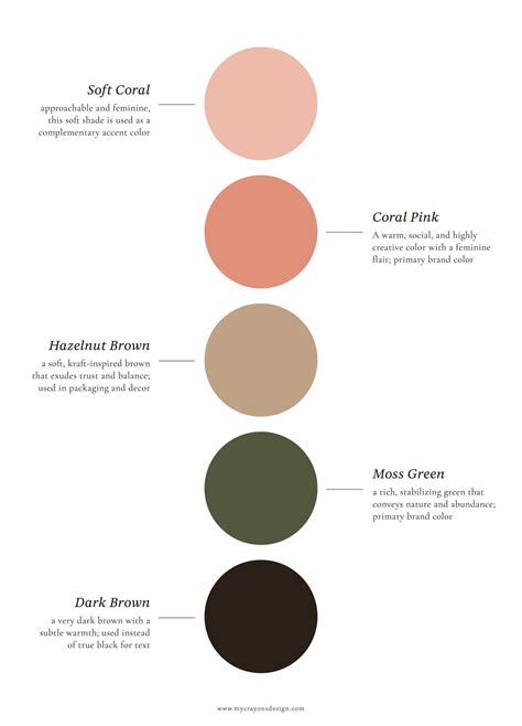 Brand Color Palette for GreenGreetz | Brand color palette, Nature color palette, Color palette pink