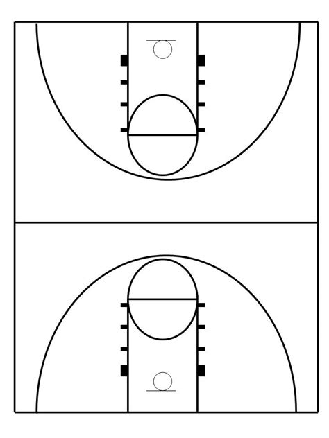 Basketball Court Diagram With Terms | A Creative Mom