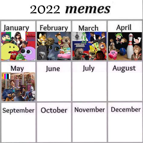 2022 Meme Calendar - May update | Meme of the Month Calendars | Know ...