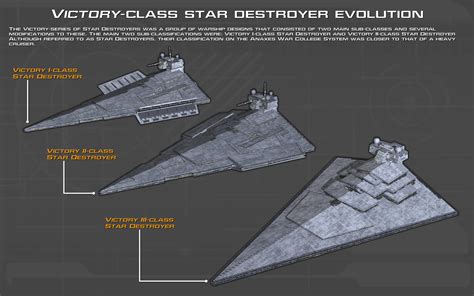 Victory-class star destroyer tech readout [New] by unusualsuspex on DeviantArt