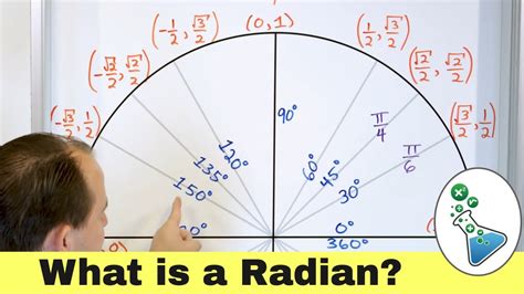 What is a Radian Angle? Convert Degrees to Radians & Radians to Degrees ...