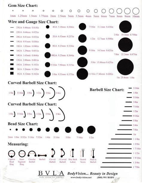 piercing size chart. Mesuring wire, Gauge lenght, thickness, gem and ...