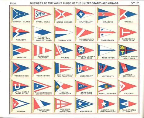 American Yacht Flags, Clubs Burgees and Private Signals of the United States and Canada - High ...