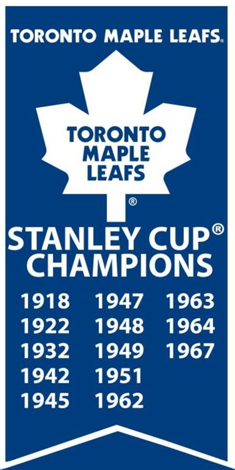 Toronto Maple Leafs Stanley Cup Banner Unsigned 7x15 Canvas with TEAM ...