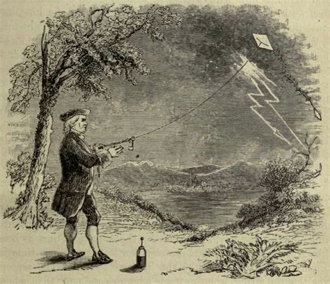 physics - Did Benjamin Franklin perform an experiment by flying a kite ...