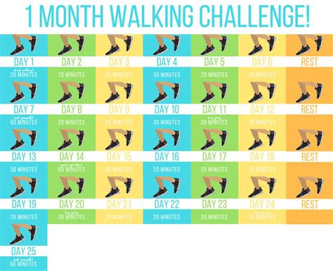 January Walking Challenge – Maloney Chiropractic Clinic