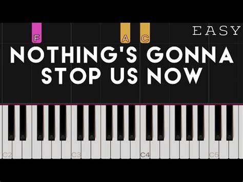 Starship - Nothing’s Gonna Stop Us Now Sheet Music for Piano | Free PDF Download | BossPiano