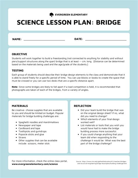 Science Lesson Plan Template
