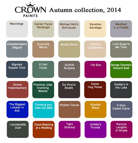 Interior Crown Paints Colour Chart | My XXX Hot Girl