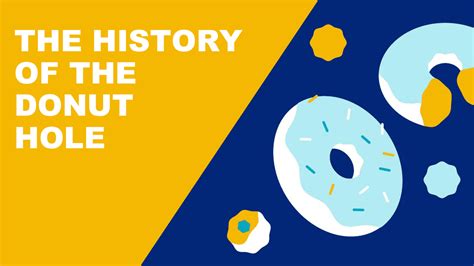 The History Of The Medicare Donut Hole | Bobby Brock Insurance