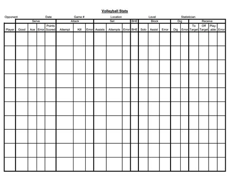 Free Volleyball Stats Sheets — Get The Pancake | A Website For ...