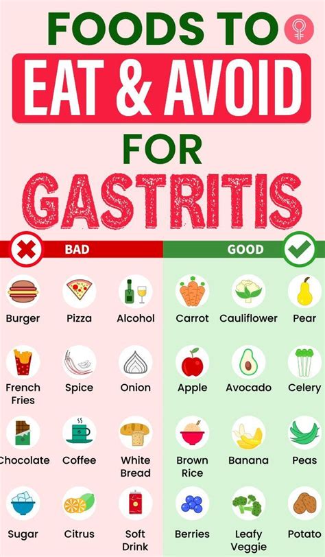 Pin on gastritis