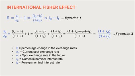 International Fisher Effect: Predicting Currency Movements (Formula ...