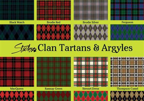 Tartans, Argyle, and Plaid Patterns | Free Photoshop Patterns at Brusheezy!