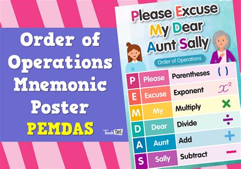 Order of Operations Mnemonic Poster - PEMDAS :: Teacher Resources and Classroom Games :: Teach This