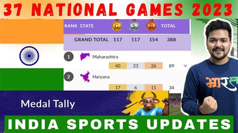 37 National Games 2023 : Latest Medal Tally | Know which state on top of Medal Tally - YouTube