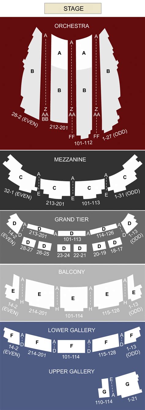 Orpheum Theater, Memphis, TN - Seating Chart & Stage - Memphis Theater