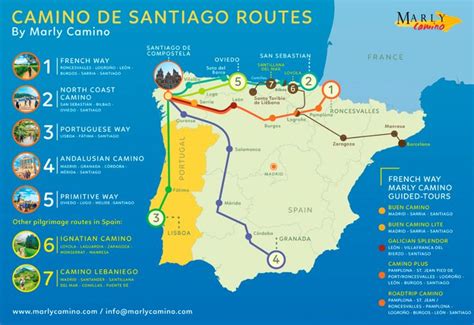 Pin by Kristie Ramos on The Camino | Camino de santiago route, Camino ...