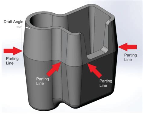 Draft Angle in Injection Moulding: Definition, Importance, and Design Guidelines for Optimal ...