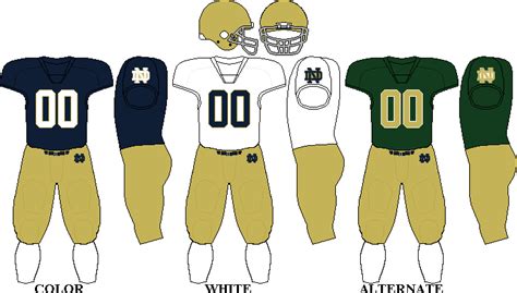 ND - Notre Dame Fighting Irish Football Team uniforms Notre Dame ...