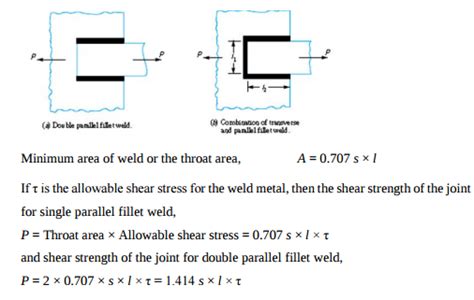 Derive strength equation for parallel fillet weld subjected to tensile ...