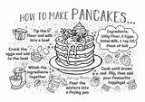 Pancakes Coloring Pages sketch template