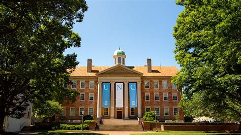 Message from campus leaders on Carolina's commitment to 'Build Our Community Together' | UNC ...