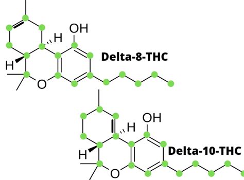 How many isomers of THC are in cannabis and beyond?